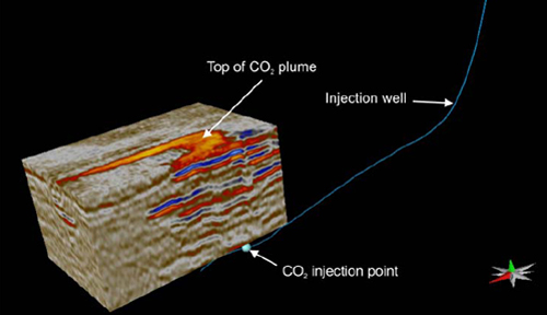 Monitoring of carbon dioxide (CO<sub>2</sub>) in the Utsira Sandstone aquifer at the Sleipner field (2006 data).