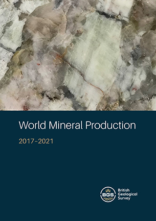 Download World Mineral Production 2017 to 2021