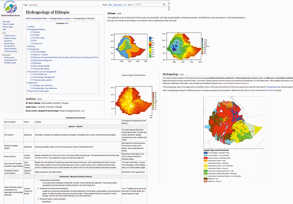 Hydrogeology of Ethiopia page