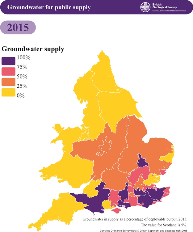 Groundwater as a percentage of deployable output, 2015