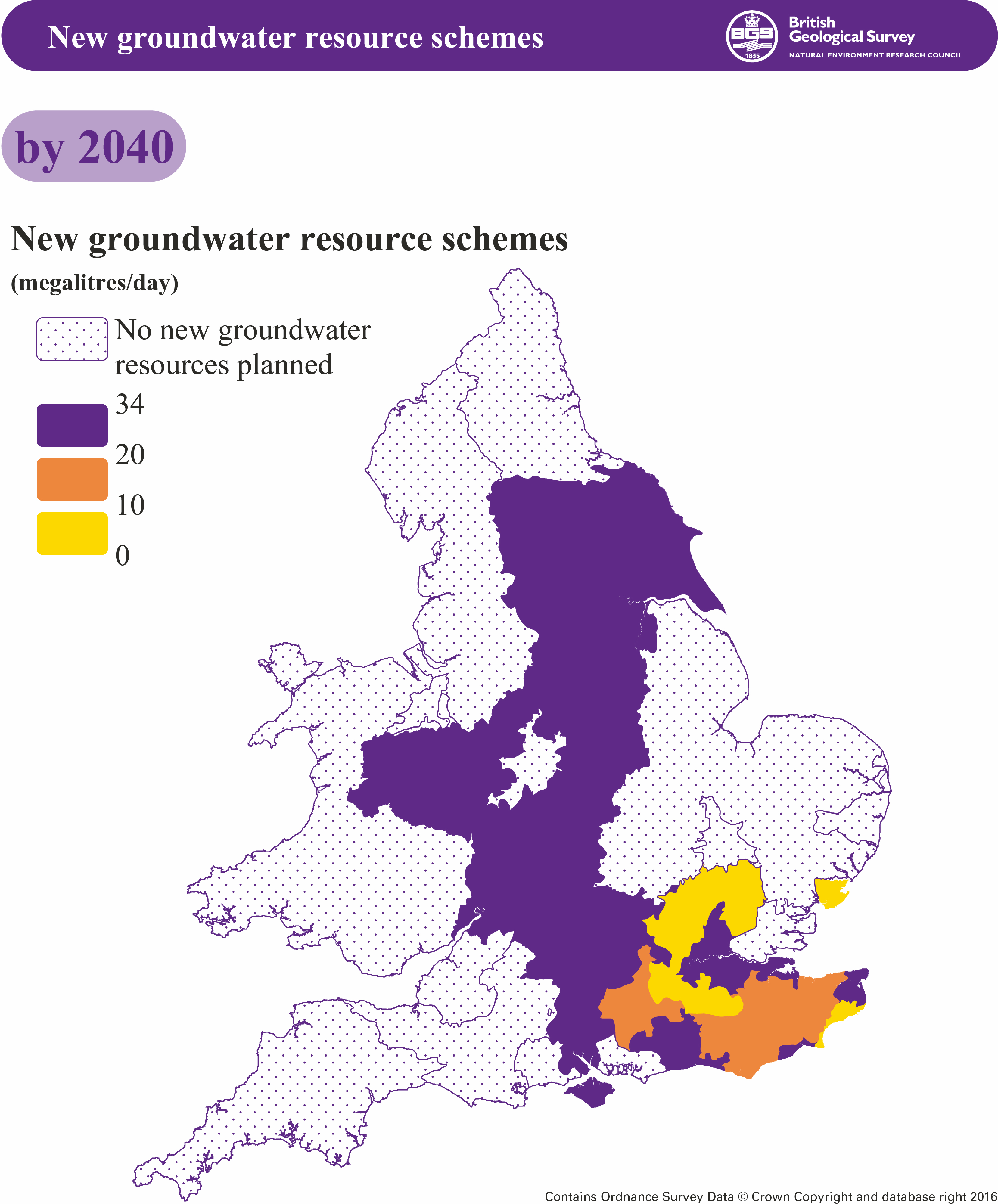 Groundwater resources in the UK Water resources and groundwater British Geological Survey (BGS)