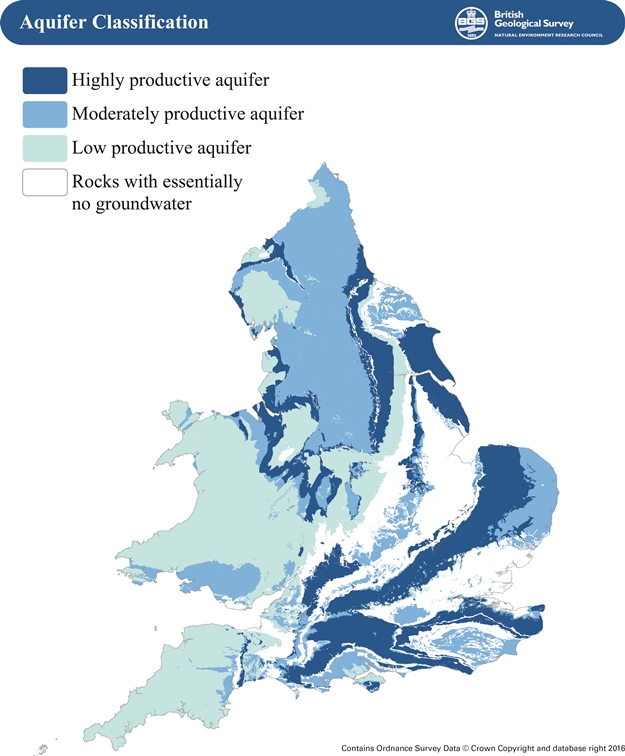 Current UK groundwater use Groundwater resources in the UK Water resources and groundwater