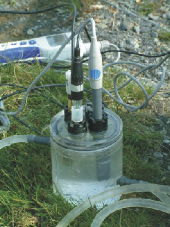 Field measurement is vital to obtain accurate measurements of groundwater quality.
