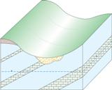 Groundwater flooding due to rising water table in unconfined major aquifer setting (diagram 1 of 3).