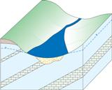 Groundwater flooding due to rising water table in unconfined major aquifer setting (diagram 2 of 3).