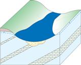 Groundwater flooding due to rising water table in unconfined major aquifer setting (diagram 3 of 3).