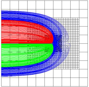 Example output from ZOOPT particle tracking code