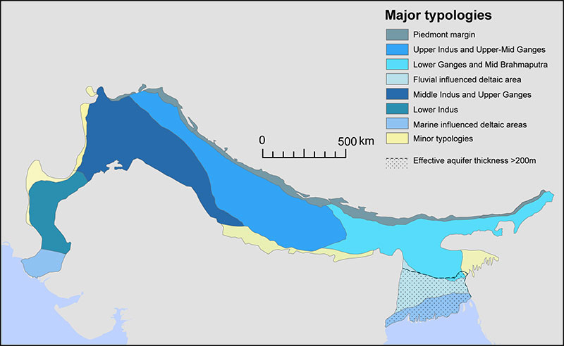 Figure 4: The main groundwater typologies of the Indo-Gangetic basin alluvial aquifer