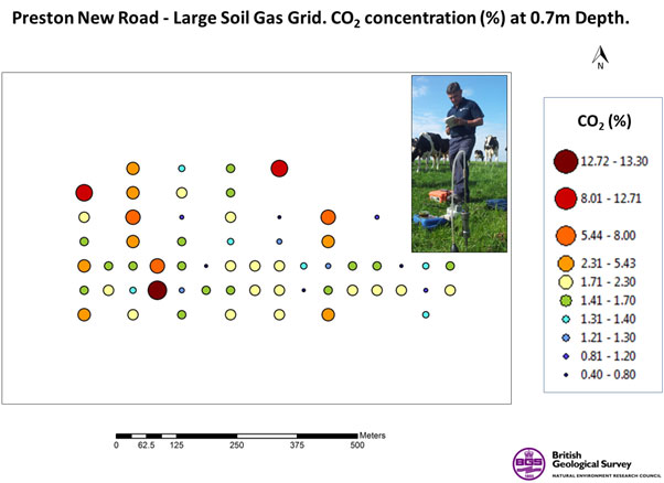 Preliminary results for CO2 concentrations (%) in soils gas at the Preston New Road monitoring site.